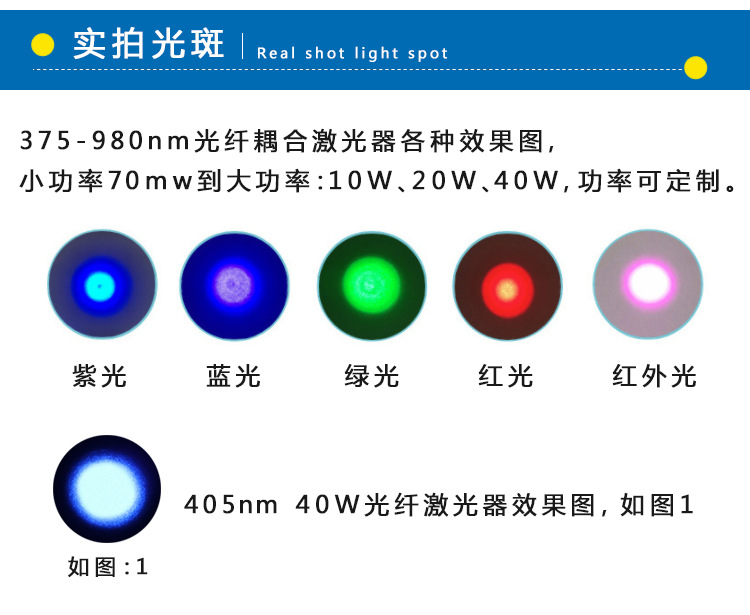 光纤耦合半导体激光器.jpg