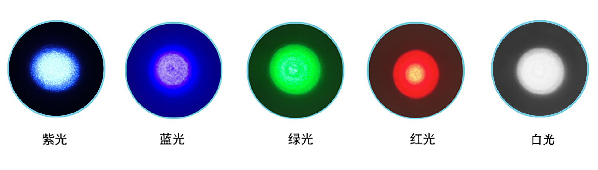 光纤耦合激光光源实拍