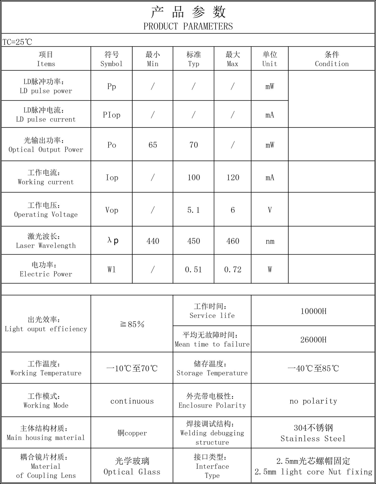 蓝光光纤耦合激光器参数表