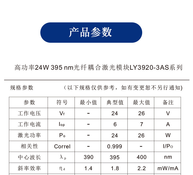 光纤耦合激光模块