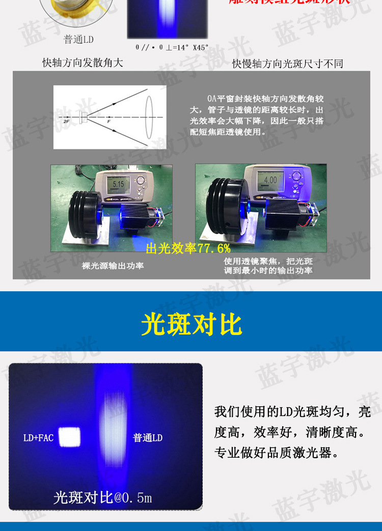 定焦雕刻激光头