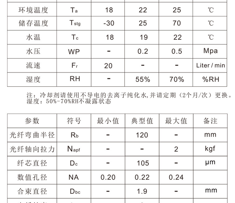 405nm多模光纤耦合激光器模块