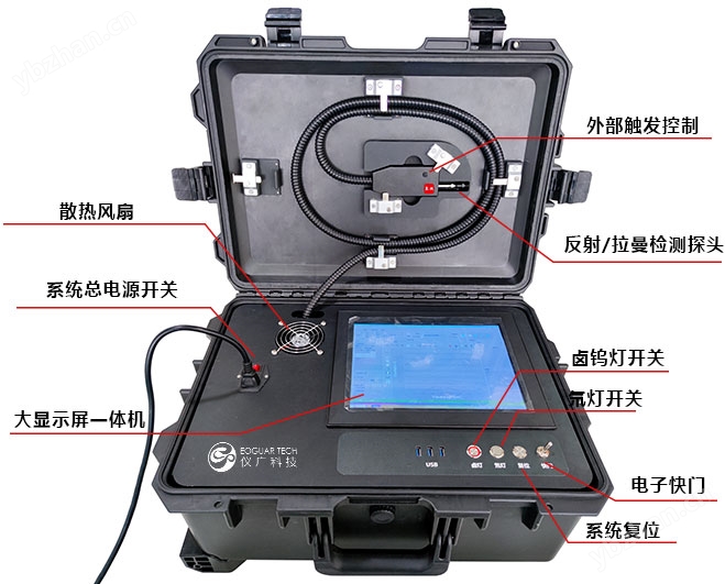 便携式反射率仪，光谱系统 190-2500nm波长