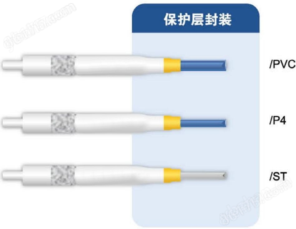 高品质石英直通光纤，光线定制，上海仪广