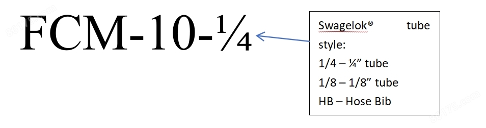 1.png Wavelength References 多模式流通池