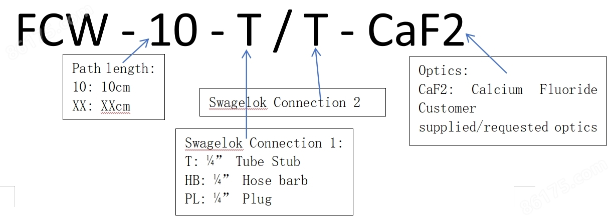 Wavelength References 窗口气体流通池
