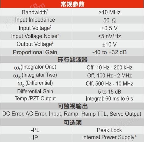 Vescent D2-125激光伺服器，森泉光电
