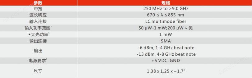Vescent D2-260 高速拍音探测器 森泉光电