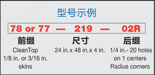 TMC 光学面包板 顶层厚0.75in 森泉光电