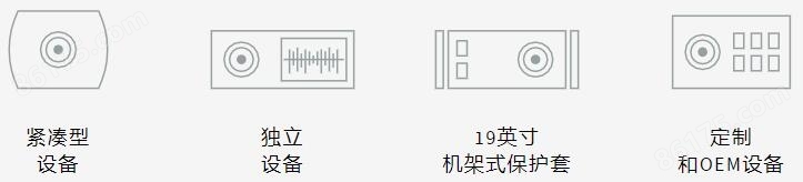 HighFinesse高精度波长计
