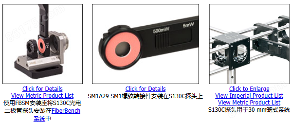Thorlabs S132C - 超薄光电二极管功率探头