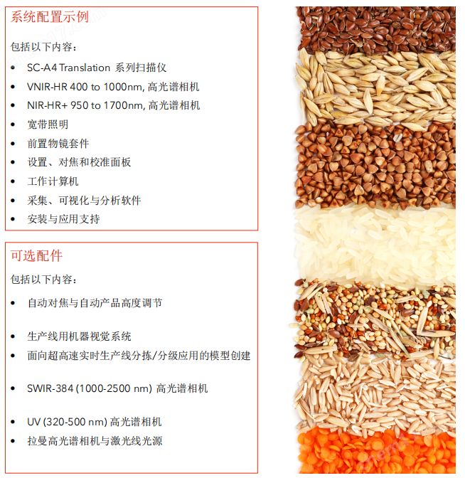 image.png ClydeHSI 高光谱扫描系统 TRANSLATION