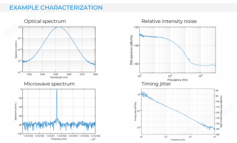 K2-1000-mini高功率GHz低噪声飞秒激光器