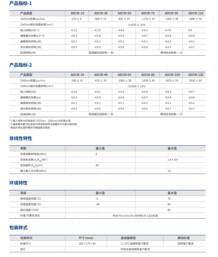 模块指标书.png