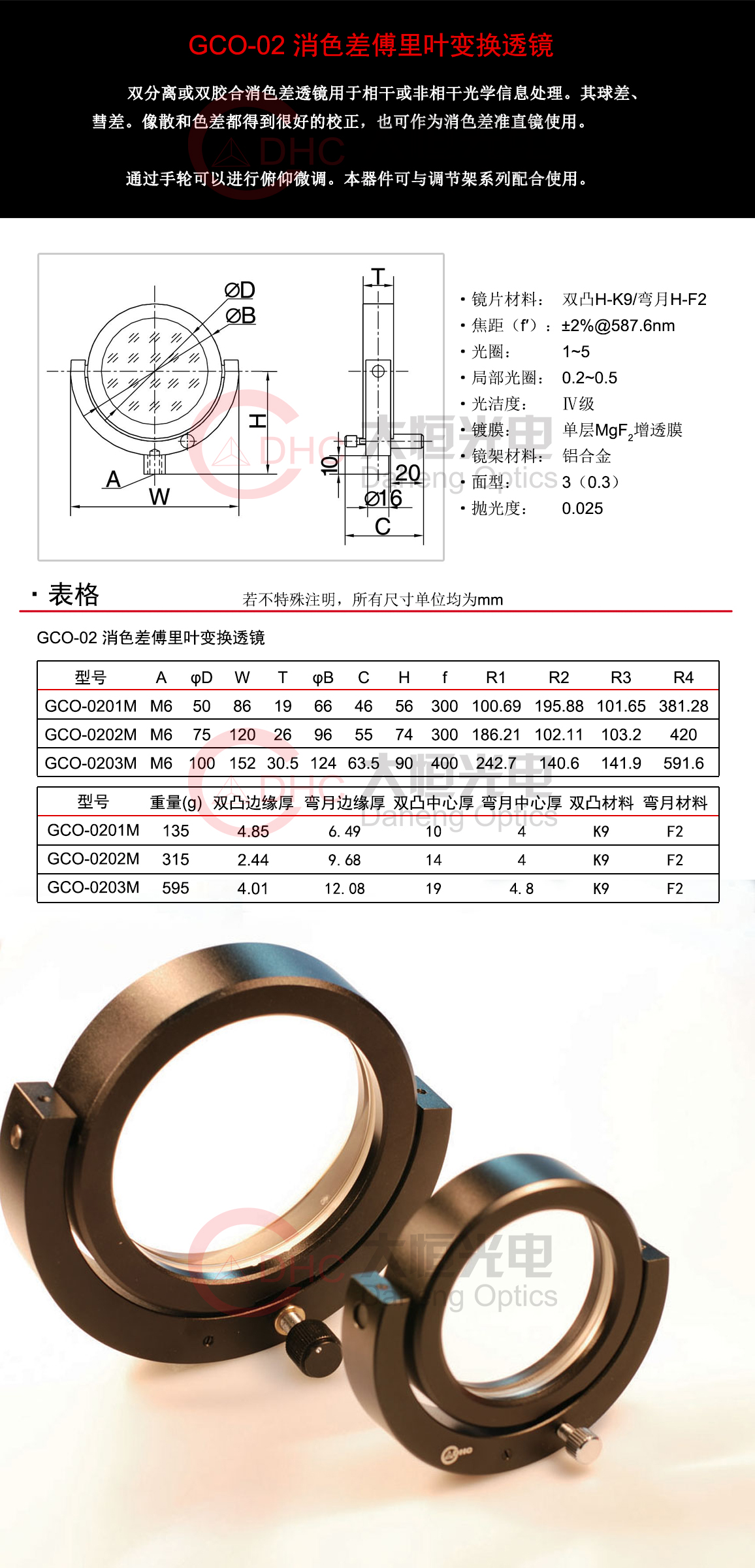 GCO-02系列消色差傅里叶变换透镜 水印.jpg