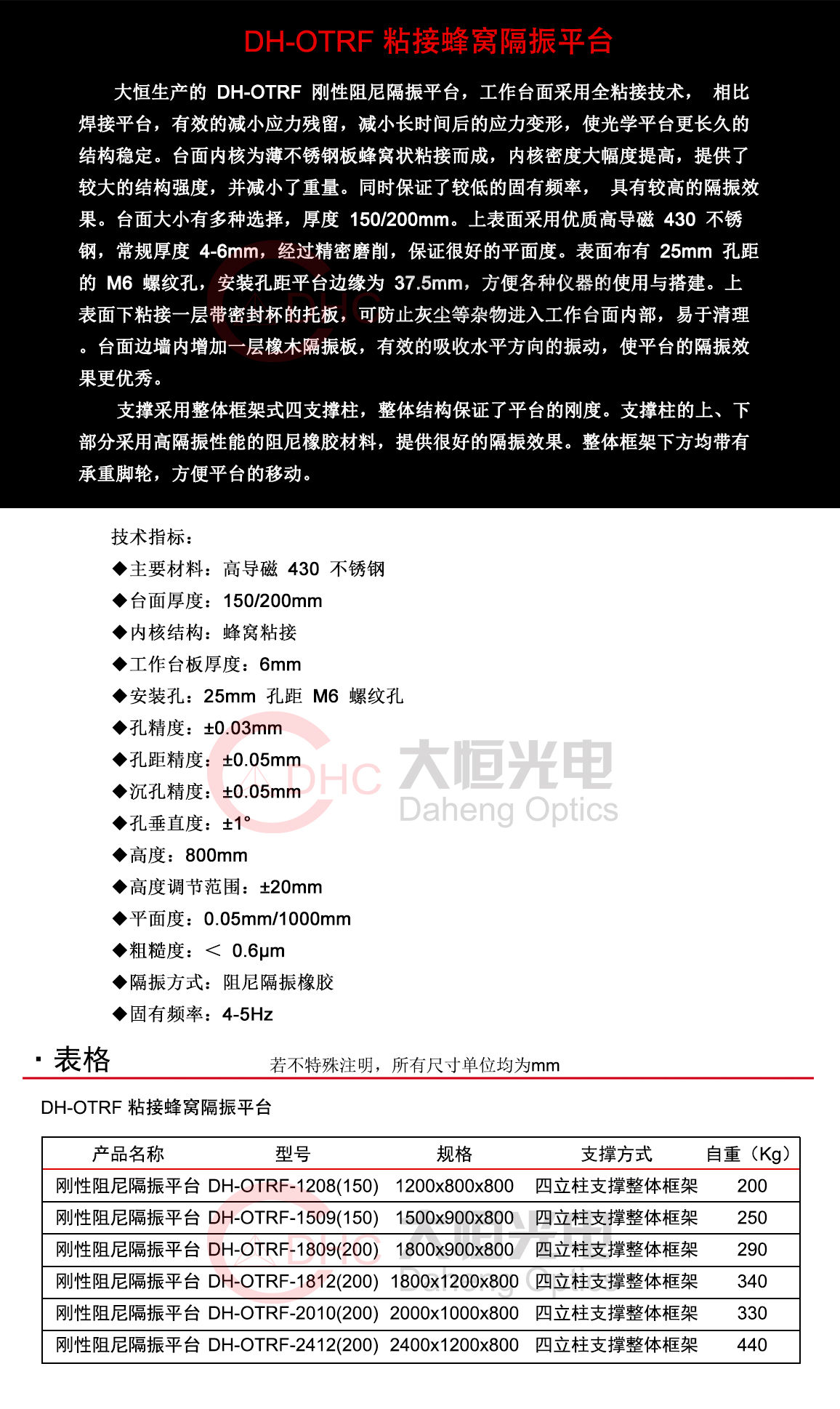 DH-OTRF 粘接蜂窝隔振平台.jpg