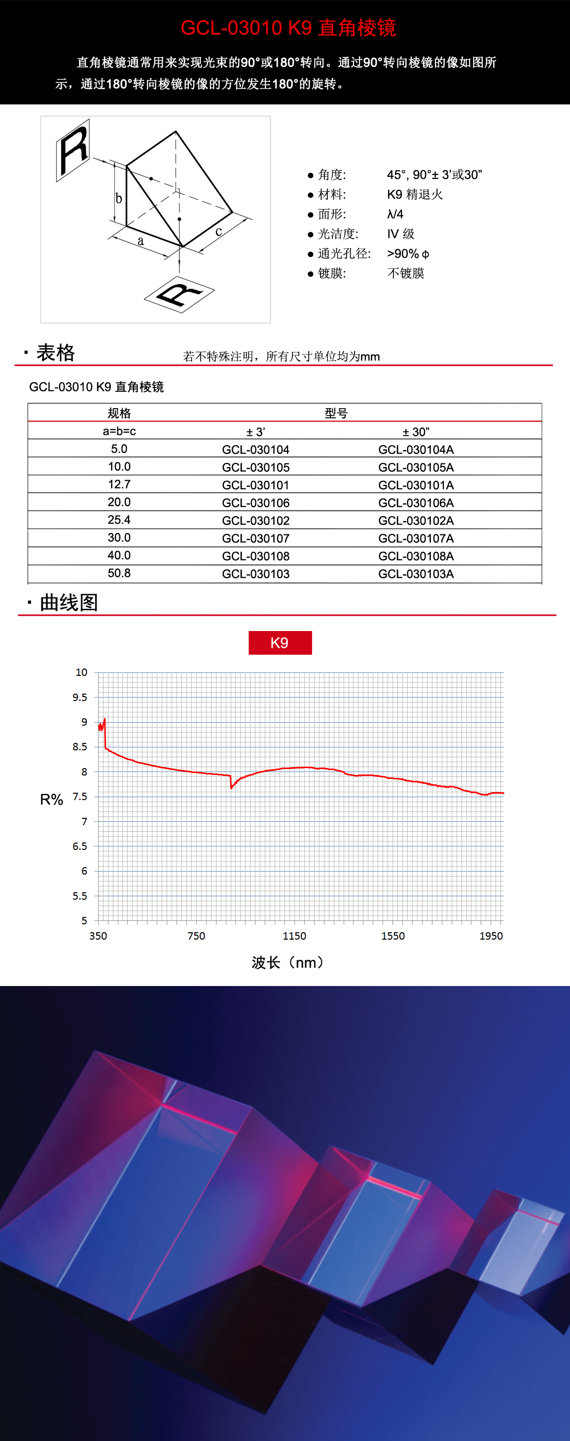 GCL-03010系列K9直角棱镜.jpg