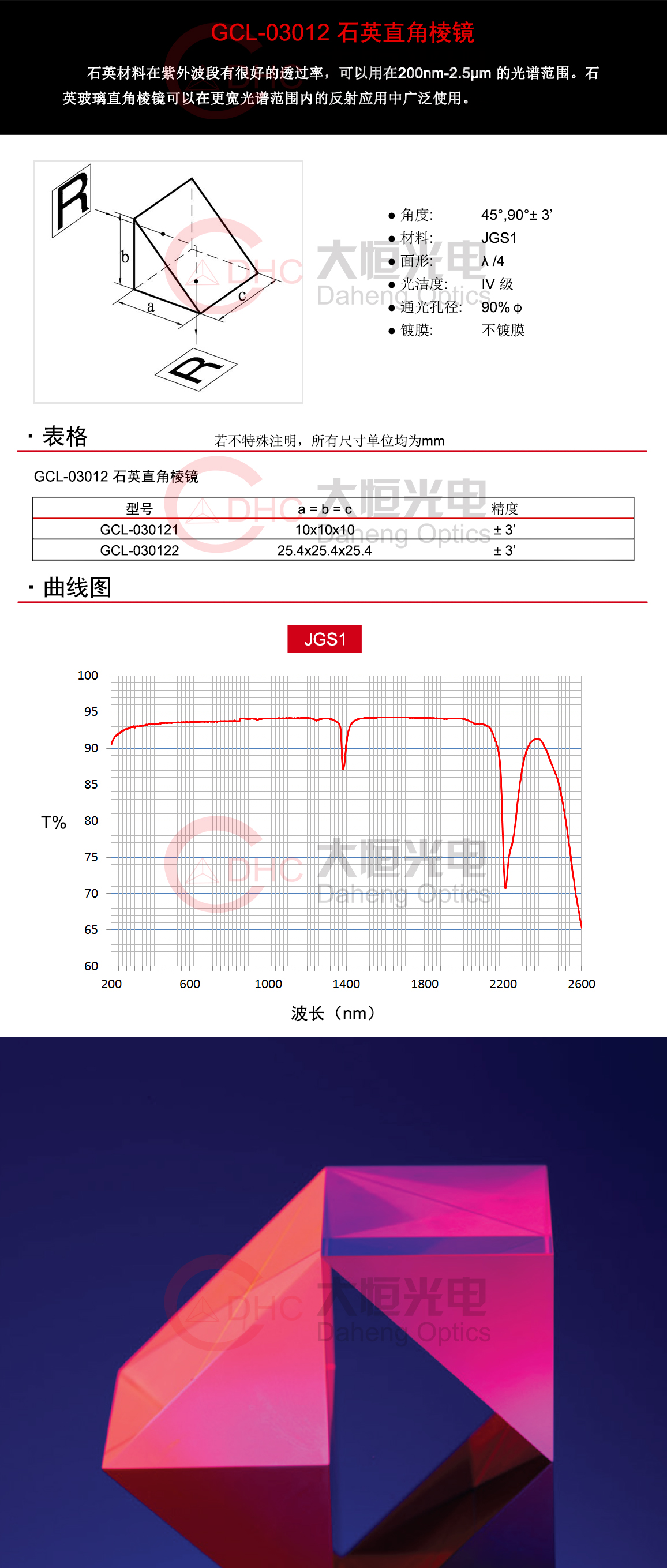 GCL-03012系列石英直角棱镜+水印.jpg