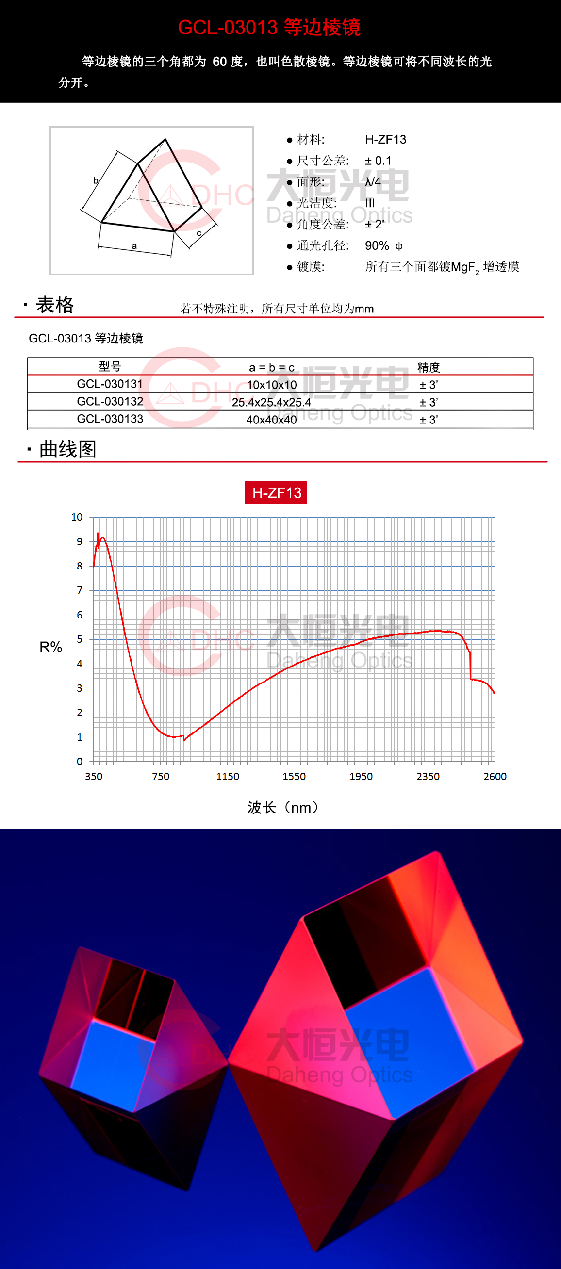 GCL-03013系列等边棱镜+水印.jpg