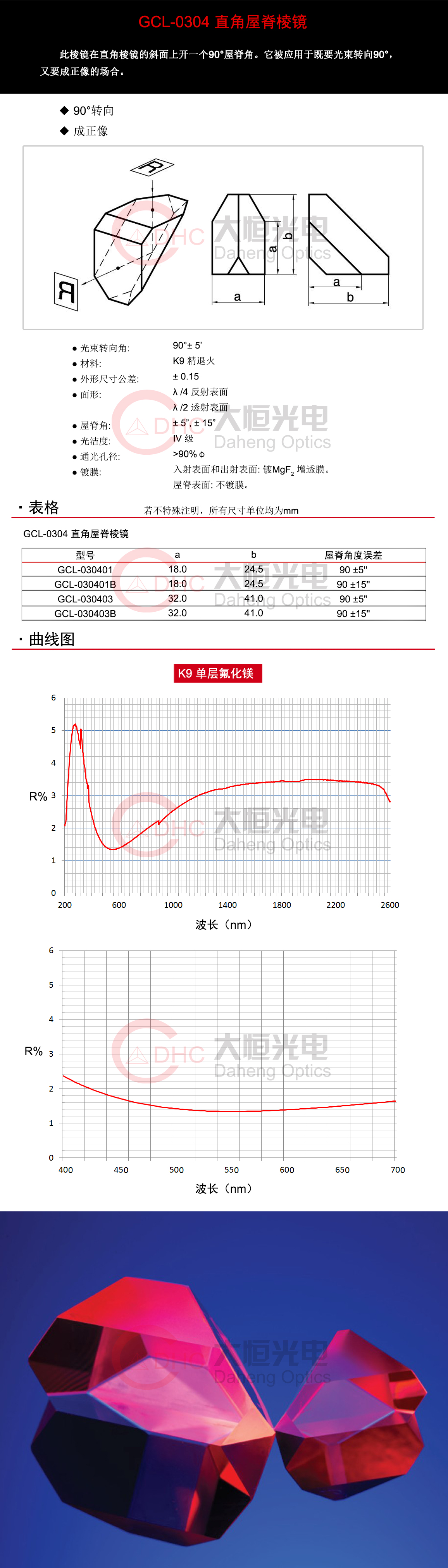 GCL-0304系列直角屋脊棱镜+水印.jpg