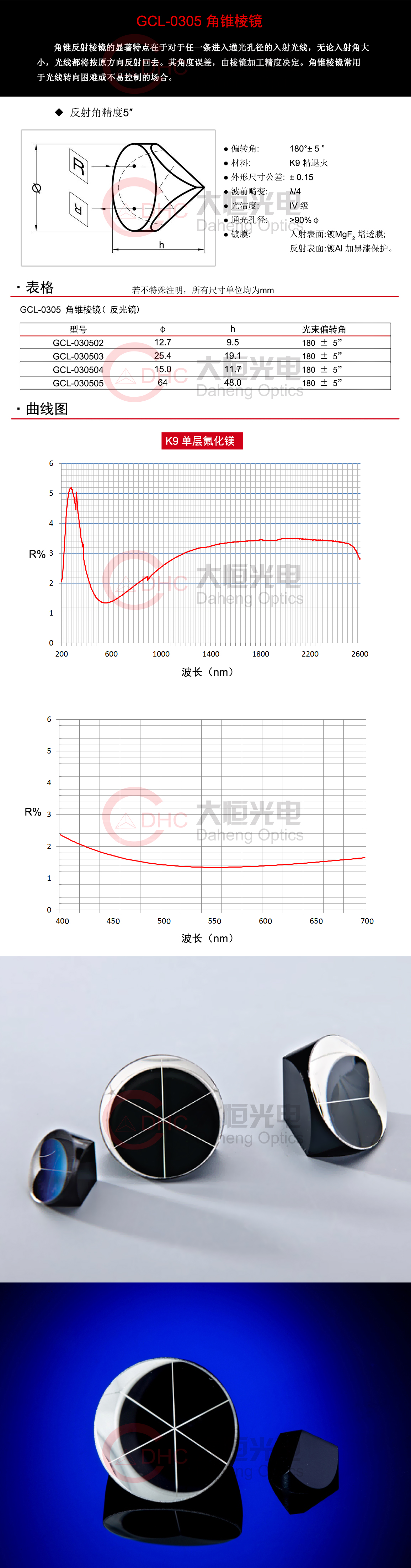 GCL-0305系列角锥棱镜+水印.jpg