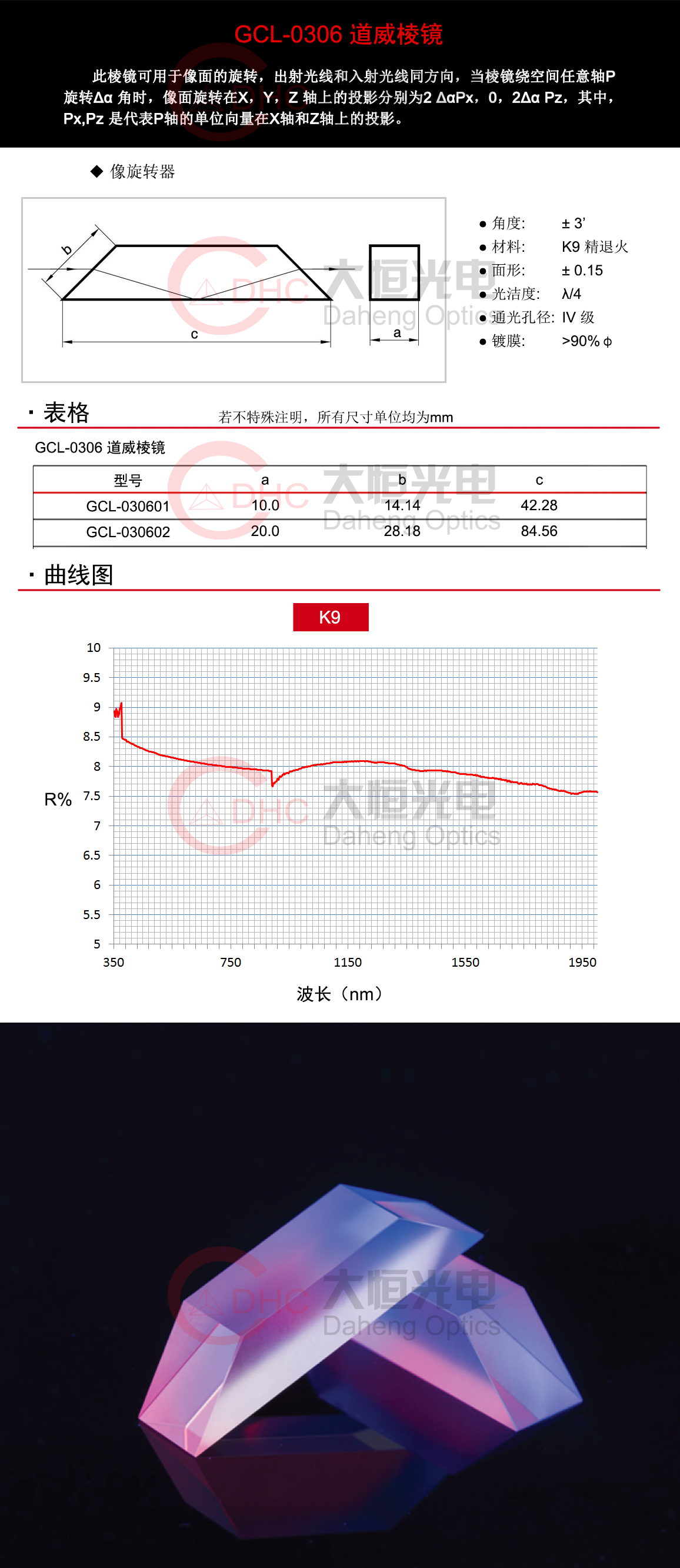 GCL-0306系列道威棱镜+水印.jpg