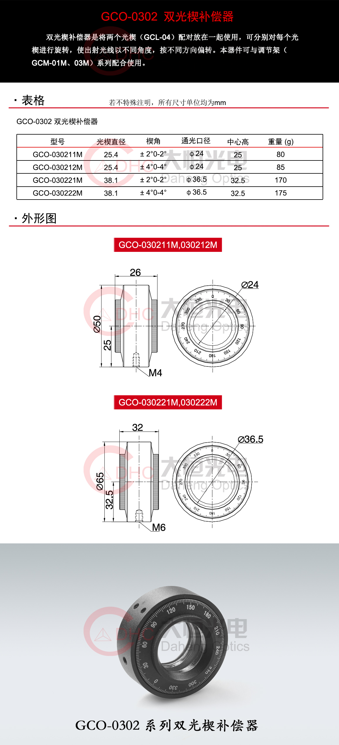 GCO-0302系列双光楔补偿器+水印.jpg