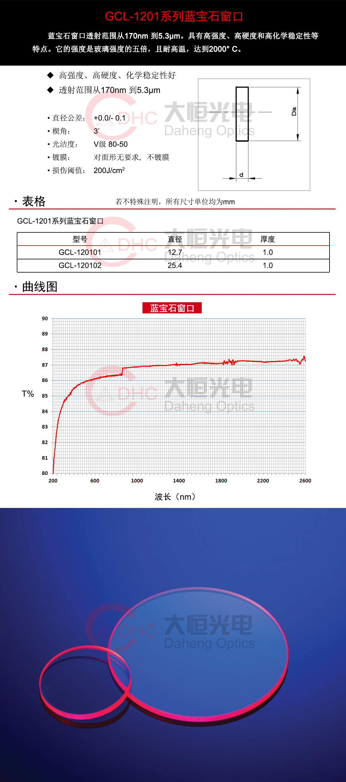 GCL-1201系列蓝宝石窗口+水印.jpg