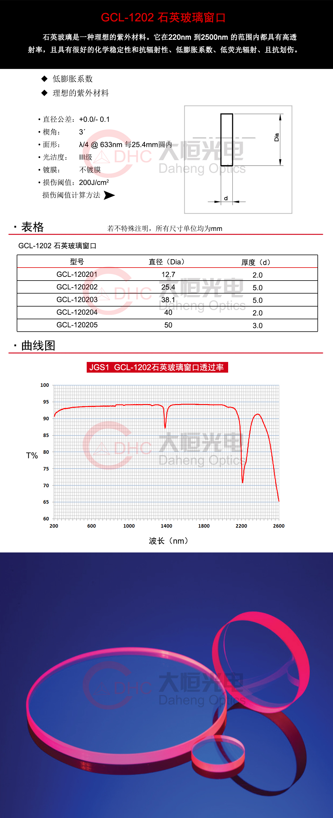 GCL-1202系列石英玻璃窗口+水印.jpg