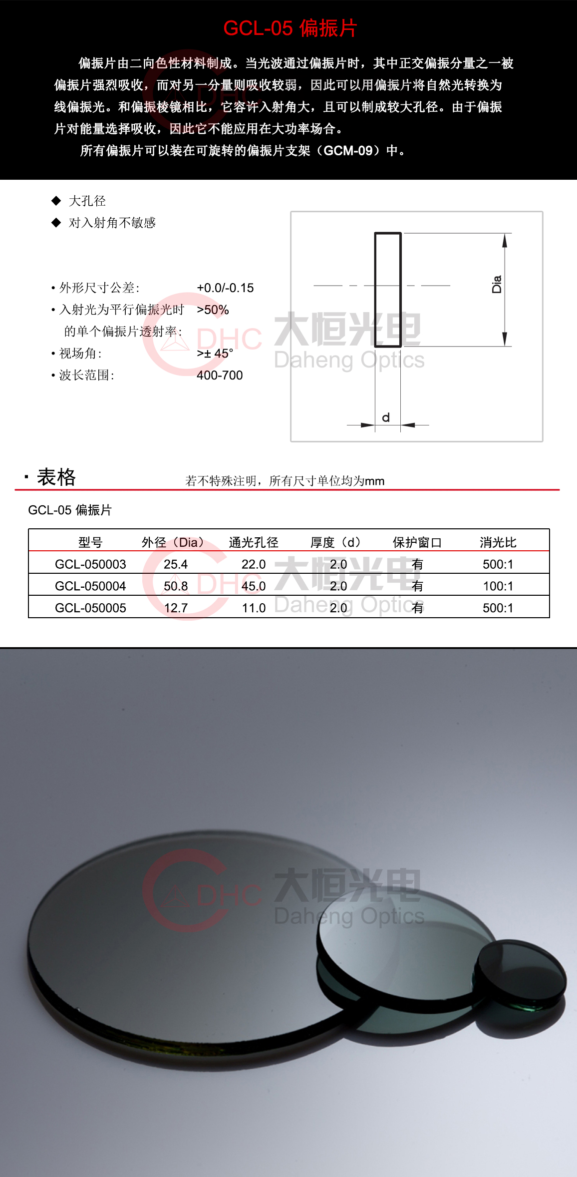 GCL-05系列偏振片+水印.jpg