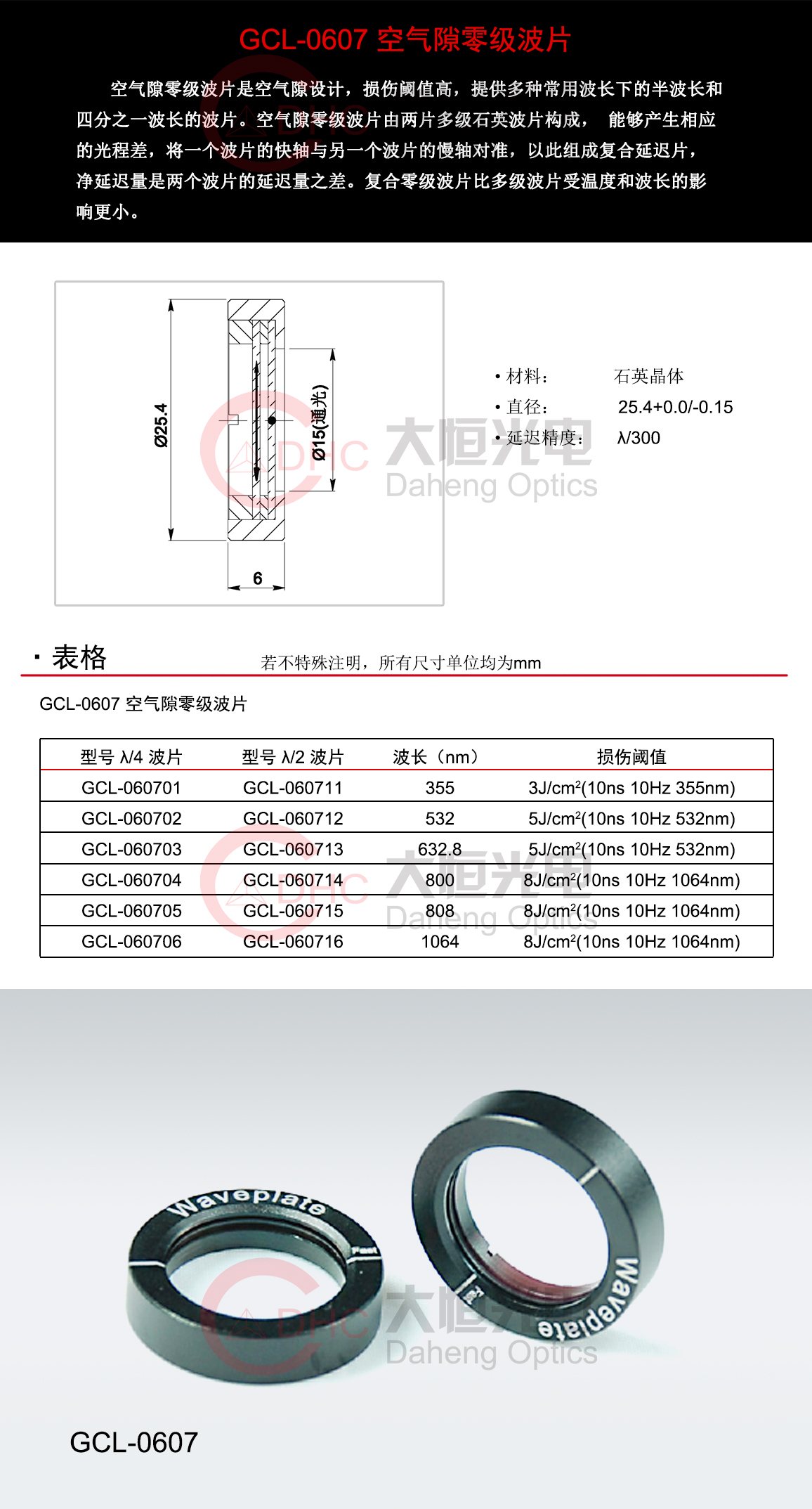 GCL-0607系列空气隙零级波片.jpg