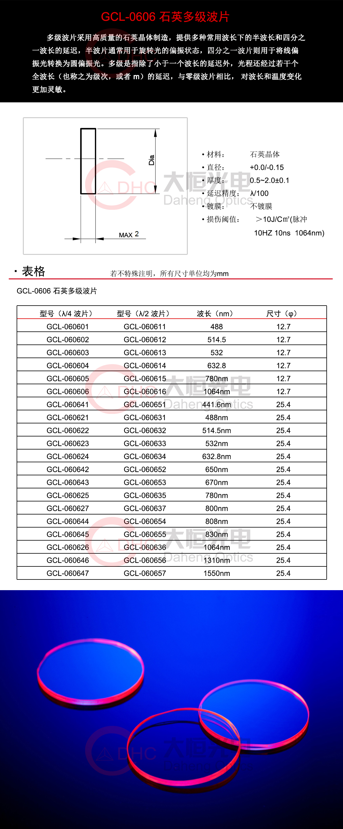 GCL-0606系列石英多级波片.jpg