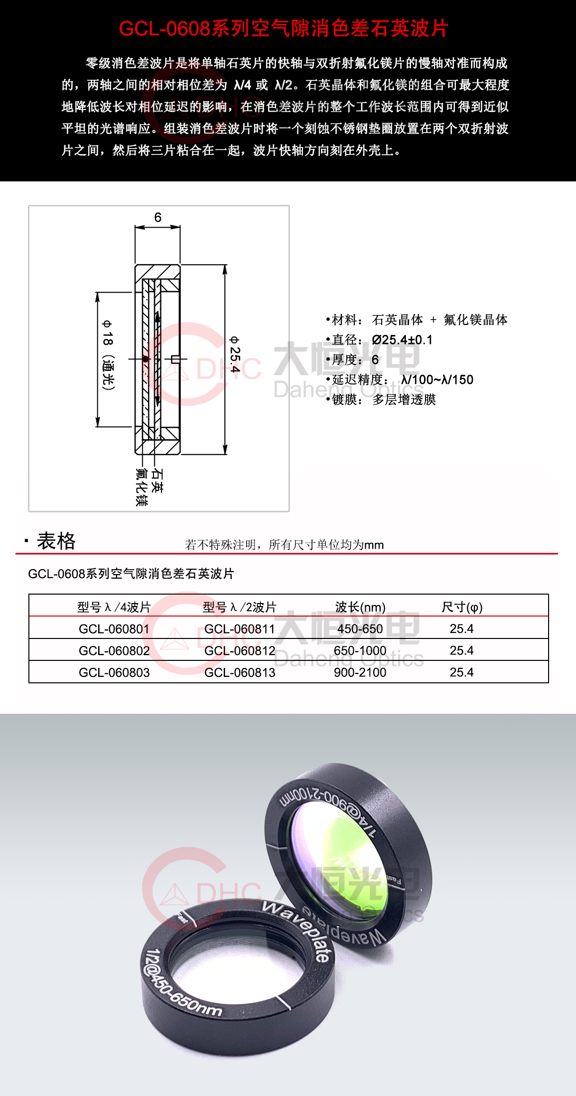 GCL-0608系列空气隙消色差石英波片.jpg