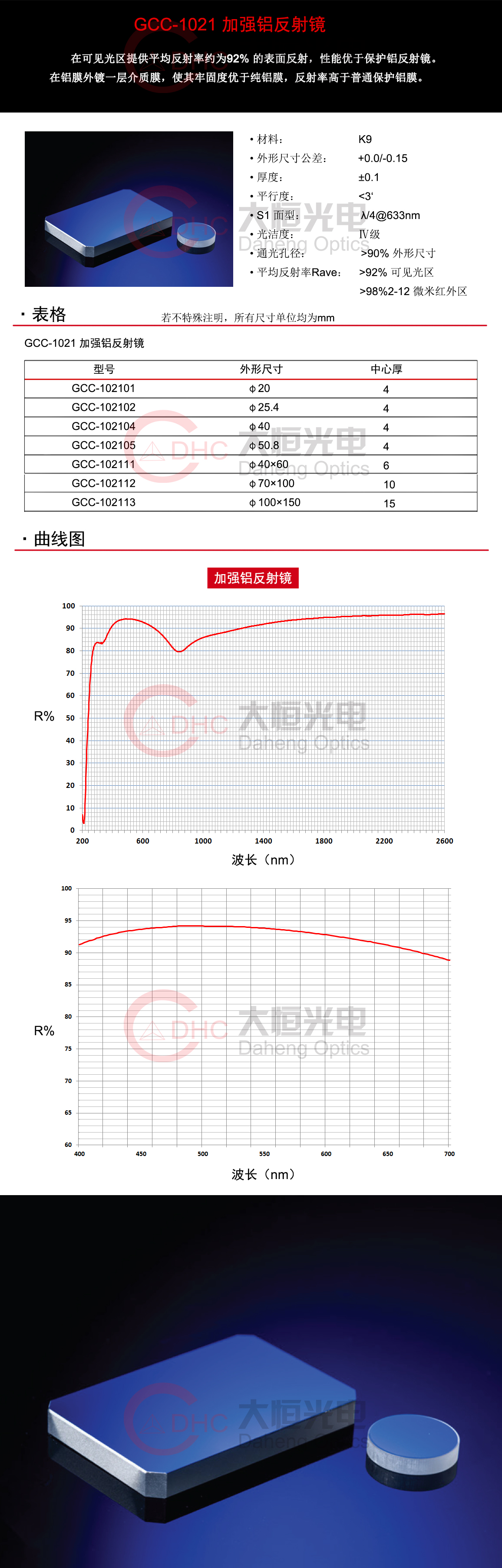 GCC-1021系列加强铝反射镜+水印.jpg