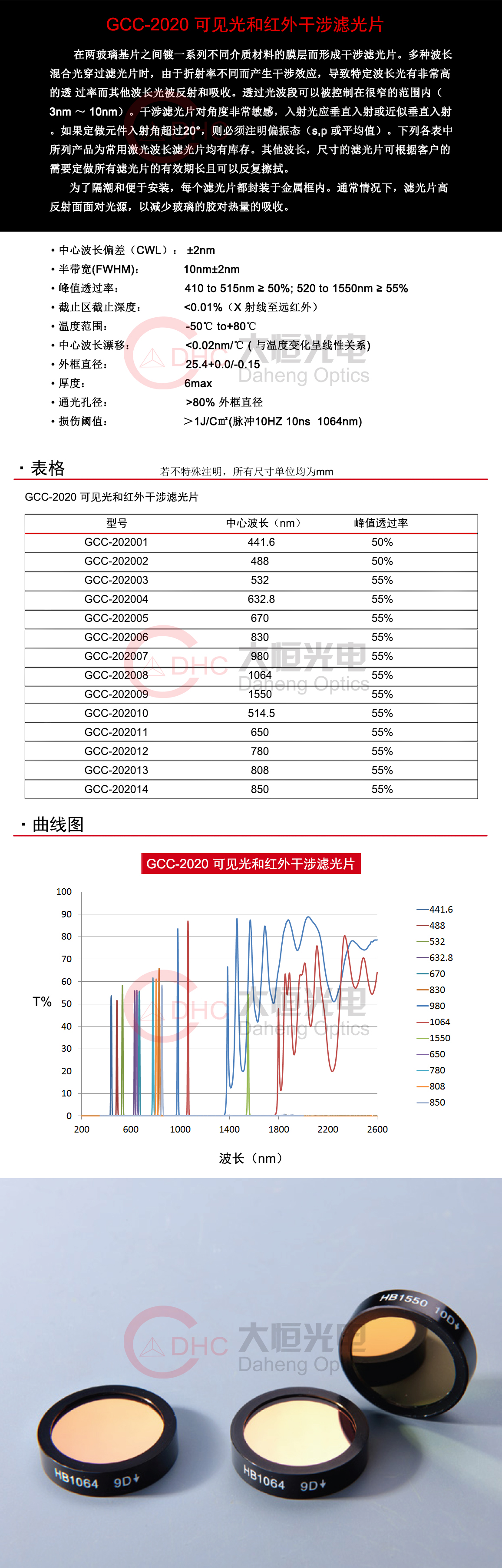 GCC-2020系列可见光和红外干涉滤光片+水印.jpg
