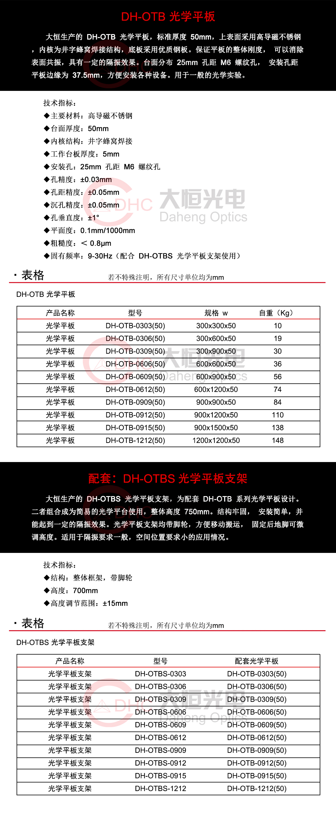 DH-OTB系列光学平板.jpg