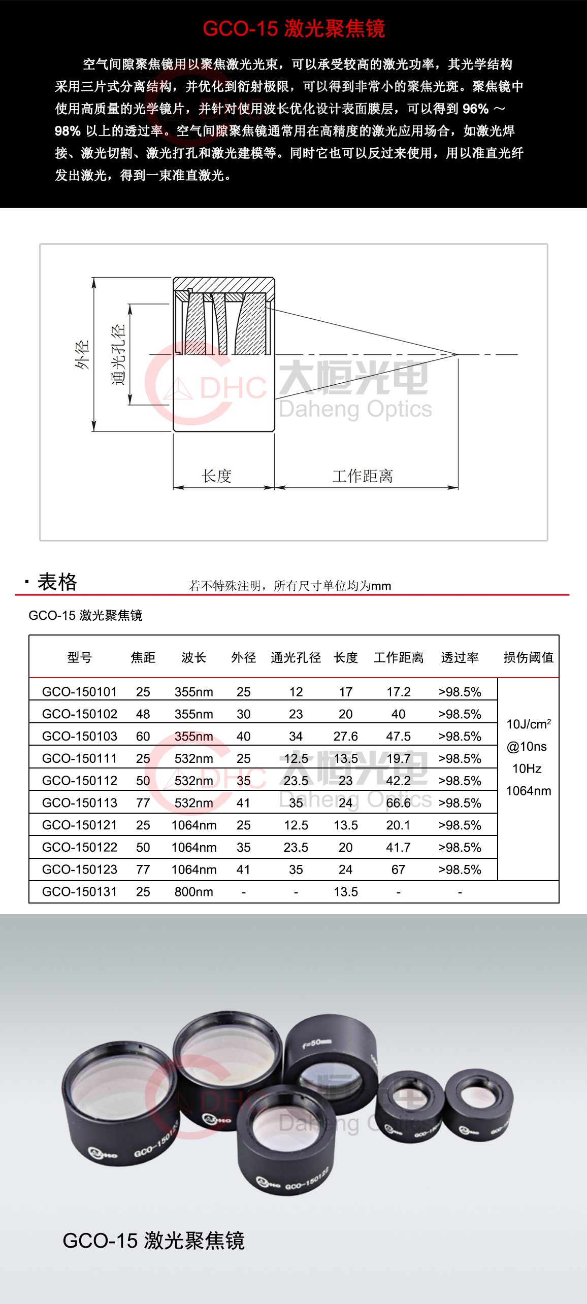 GCO-15系列激光聚焦镜+水印.jpg
