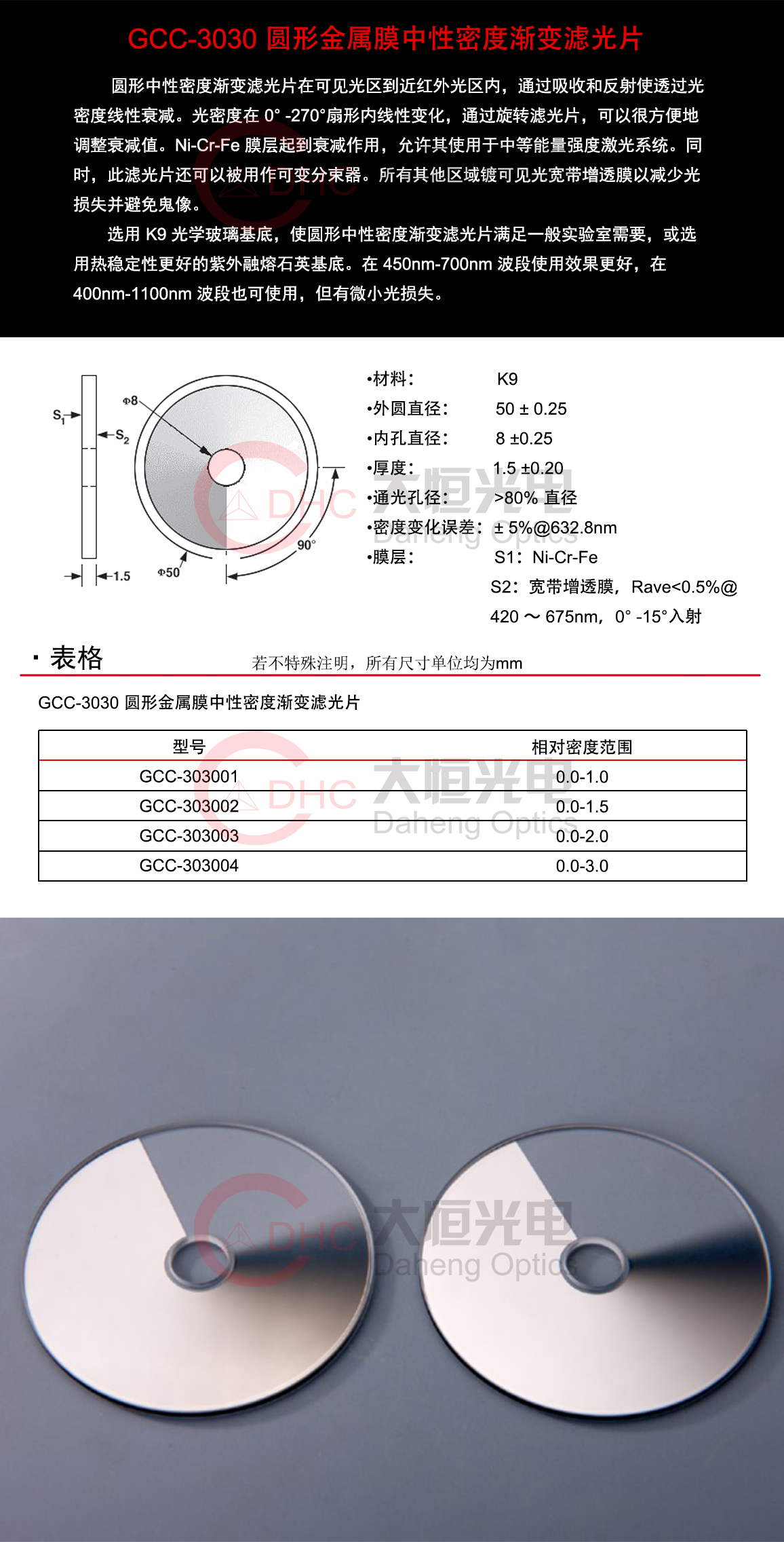 GCC-3030圆形金属膜中性密度渐变滤光片+水印.jpg