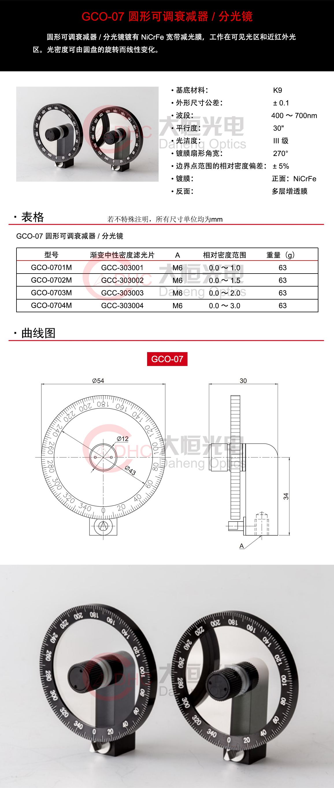 GCO-07系列圆形可调衰减器分光镜+水印.jpg