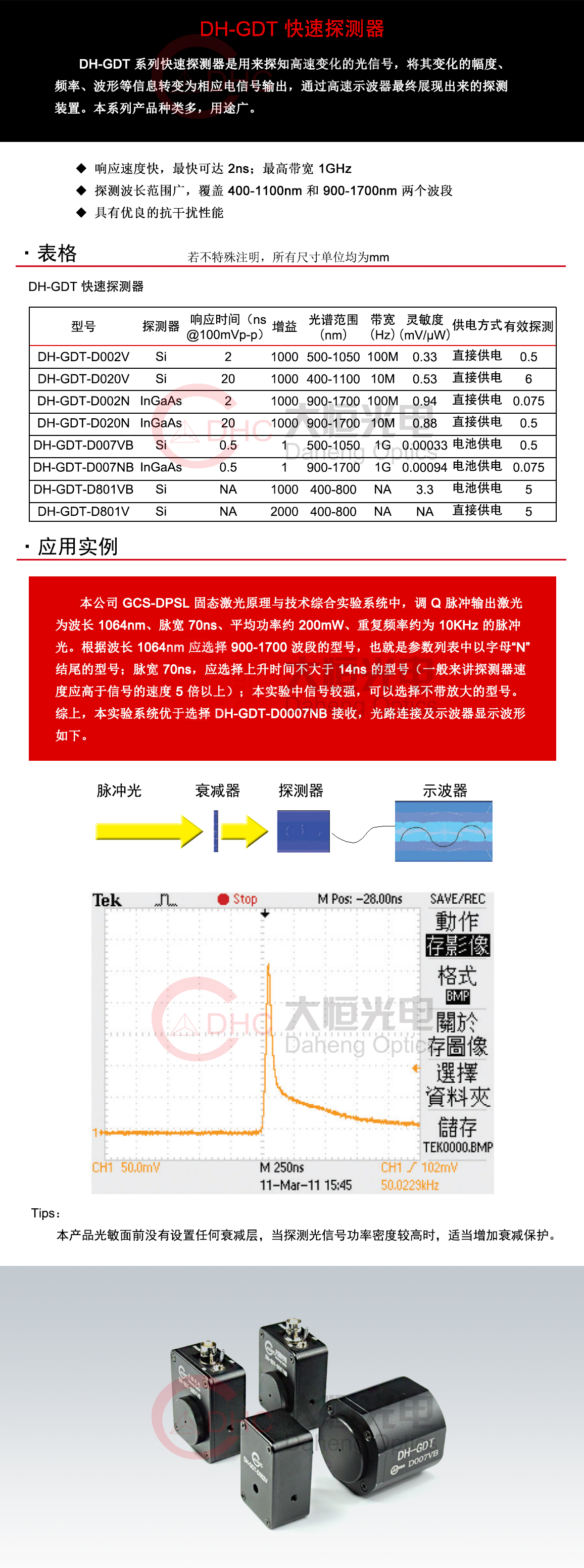 DH-GDT系列快速探测器+水印.jpg