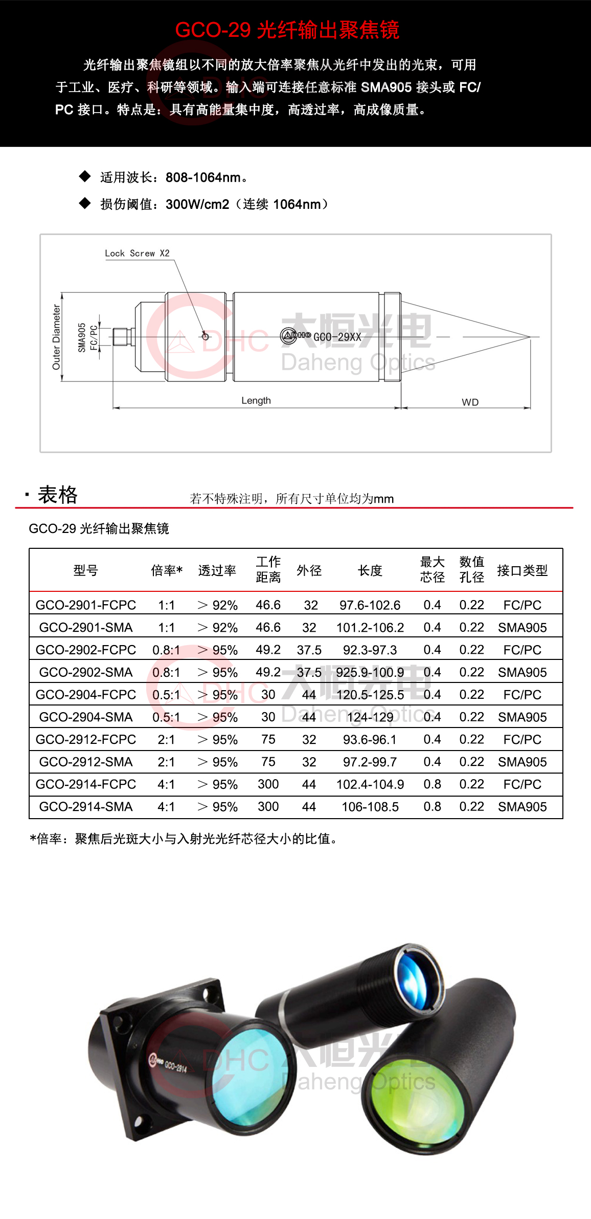 GCO-29系列光纤输出聚焦镜+水印.jpg