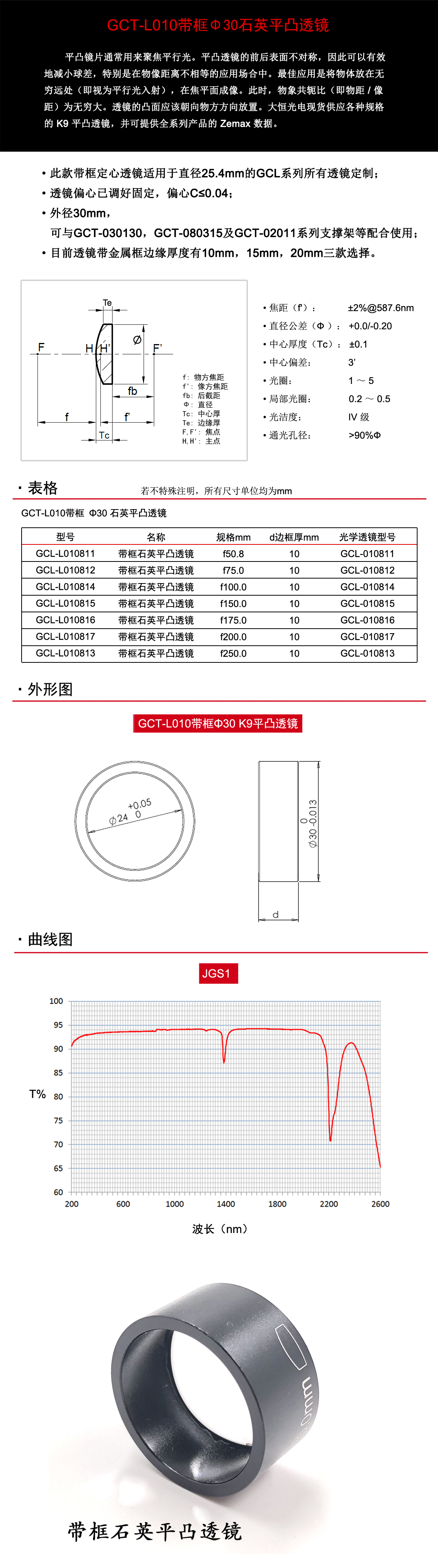 GCT-L0108 带框石英平凸透镜.jpg