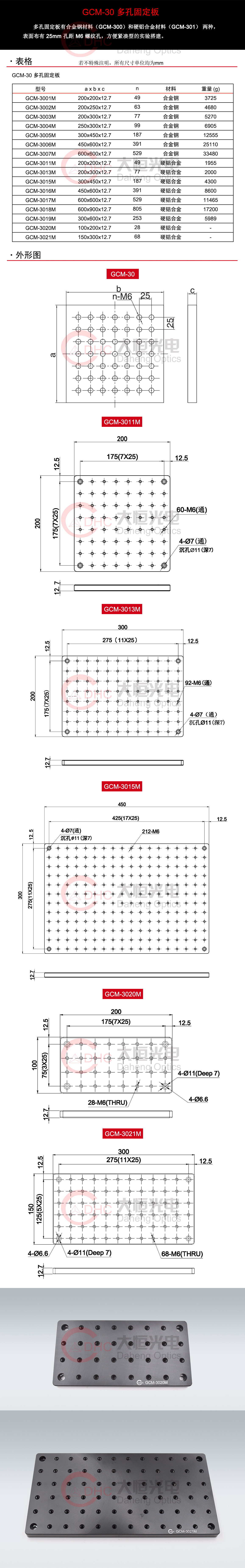 GCM-30系列多孔固定板+水印.jpg
