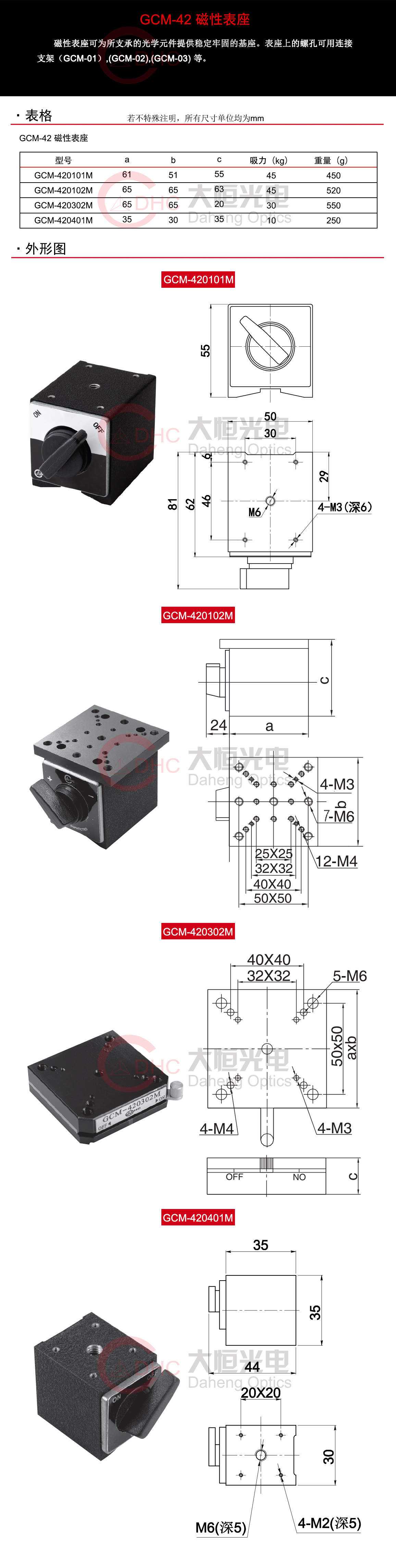 GCM-42系列磁性表座+水印.jpg