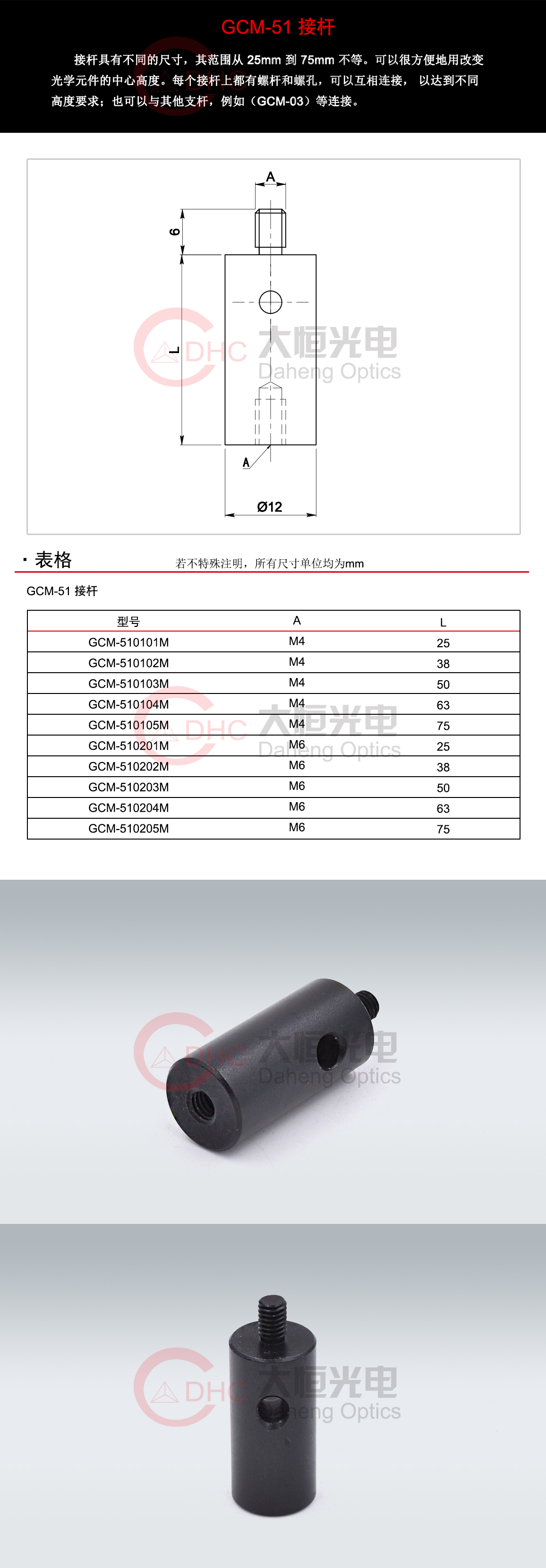 GCM-51系列接杆+水印.jpg