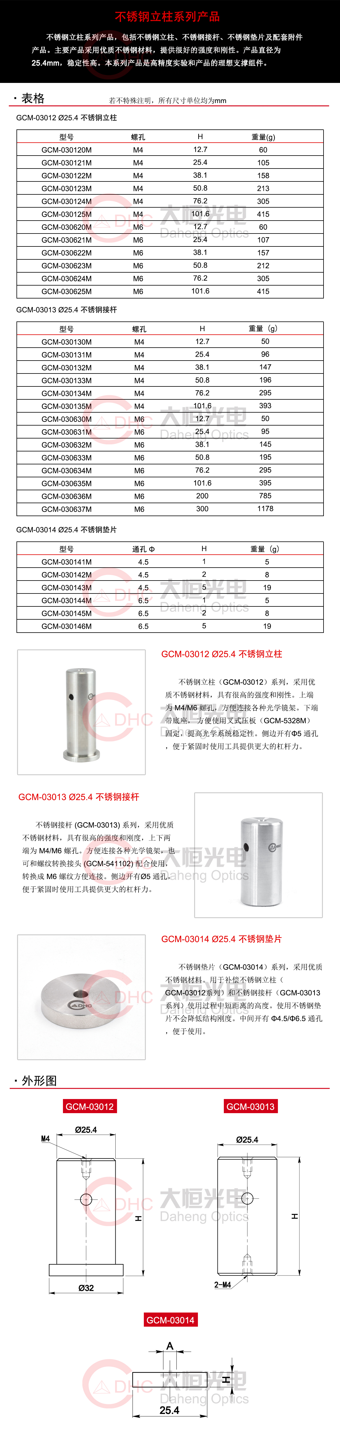 GCM-03012不锈钢立柱、13接杆、14垫片+水印.jpg