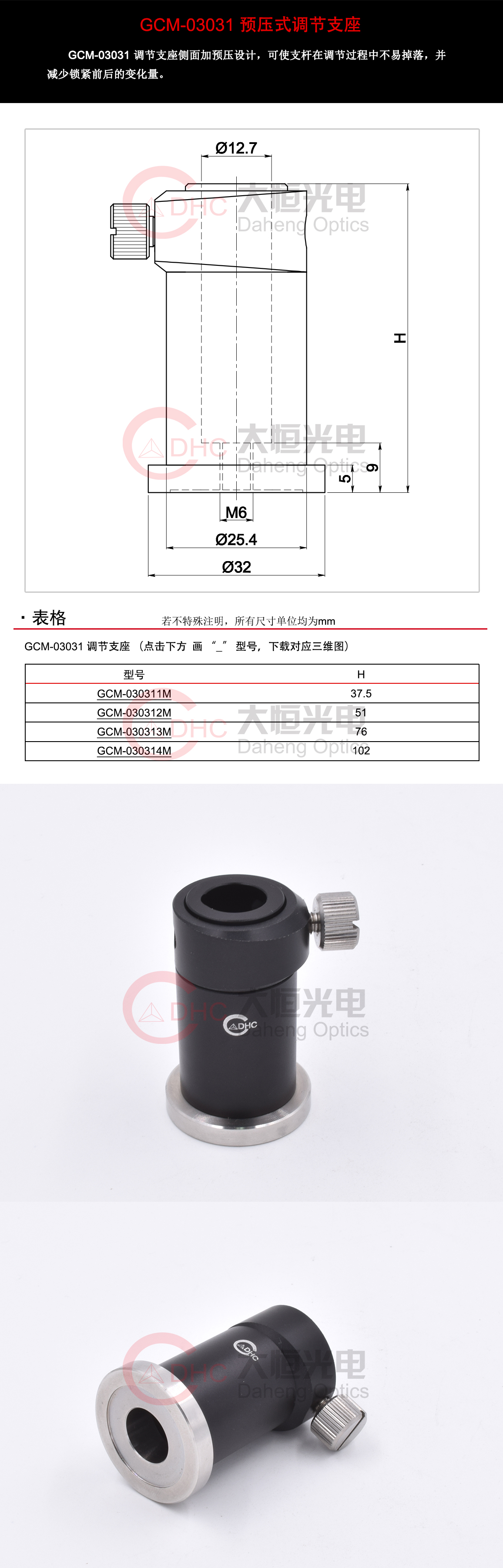 GCM-03031系列预压式调节支座+三维.jpg