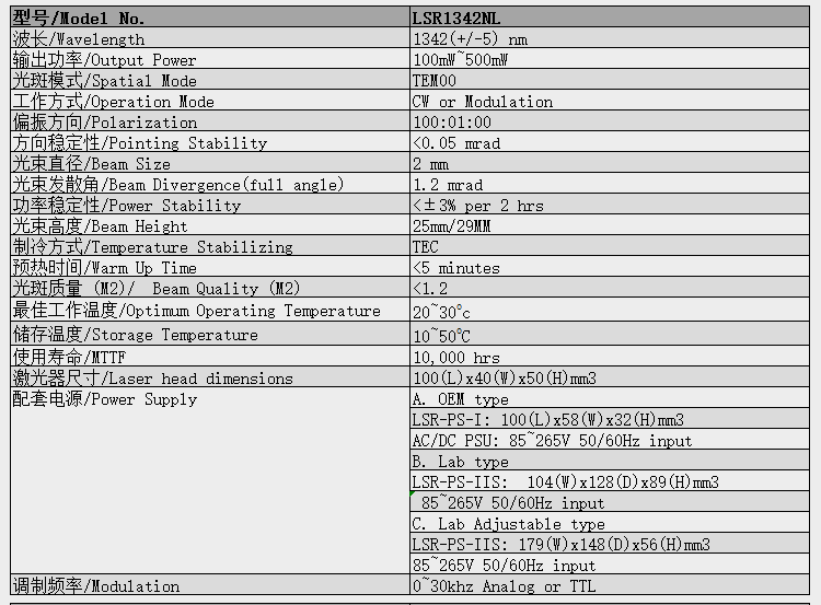 1342-100-500mW.png