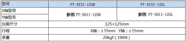餐品参数1.jpg