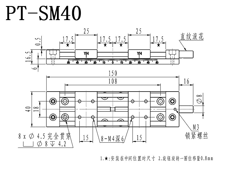 PT-SM40.jpg